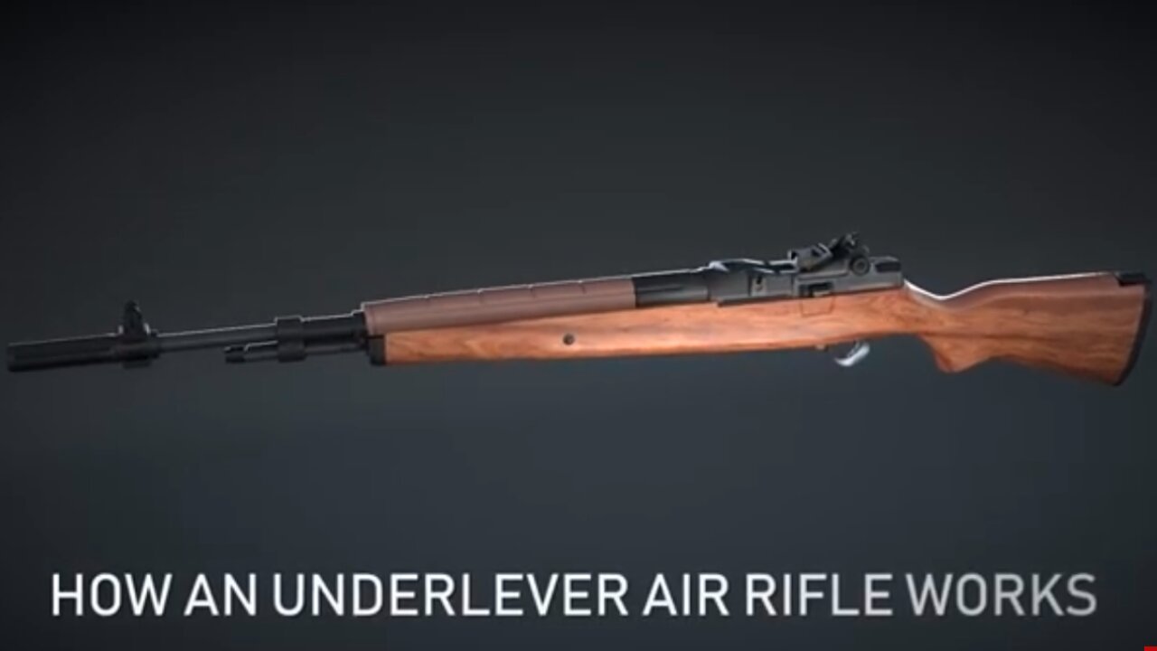 How Underlever Air Rifles Work