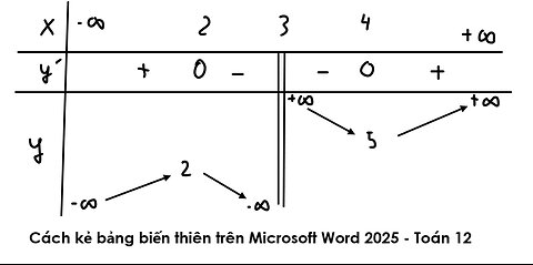 Hướng dẫn cách kẻ bảng biến thiên trên Word theo Microsoft Word 2025 mới cho chương trình mới