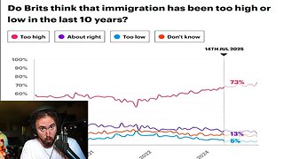 Remigration Is Coming