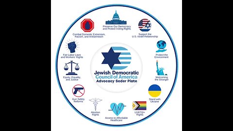 THE ZIONIST NEW WORLD ORDER (Terry Tremaine | 2007) | AUDIOBOOK
