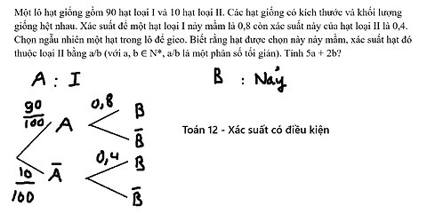 Toán 12: Một lô hạt giống gồm 90 hạt loại I và 10 hạt loại II. Các hạt giống có kích thước