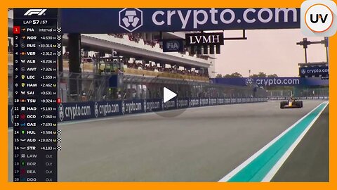 F1 Race Highlights | 2025 Miami Grand Prix | May 4th, 2025