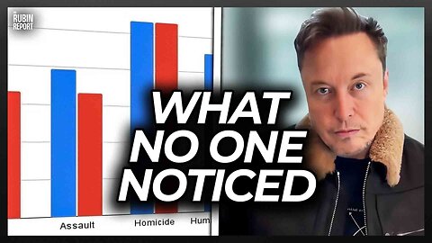 Elon Musk Notices Something About Crime Stats No One Wants to Admit