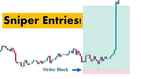 3 Best Smart Money Trading Strategy (Advanced)