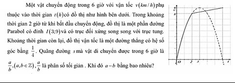 Toán 12: Một vật chuyển động trong 6 giờ với vận tốc v(km/h) phụ thuộc vào thời gian t(h) có đồ thị