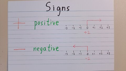 Terms addition and subtraction (2/2) - Asian teaches Maths