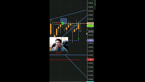 CAUGHT MAKING $2,100 IN SECONDS day trading NQ Future #scalping #fypシ #futurestrading #reels #shorts
