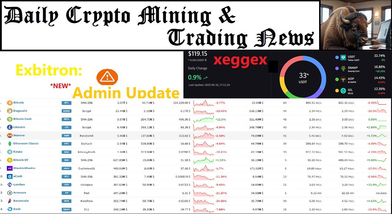 Crypto Mining and Trading News - Ep. 24