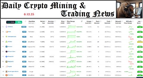 Crypto Mining and Trading News - Ep. 24