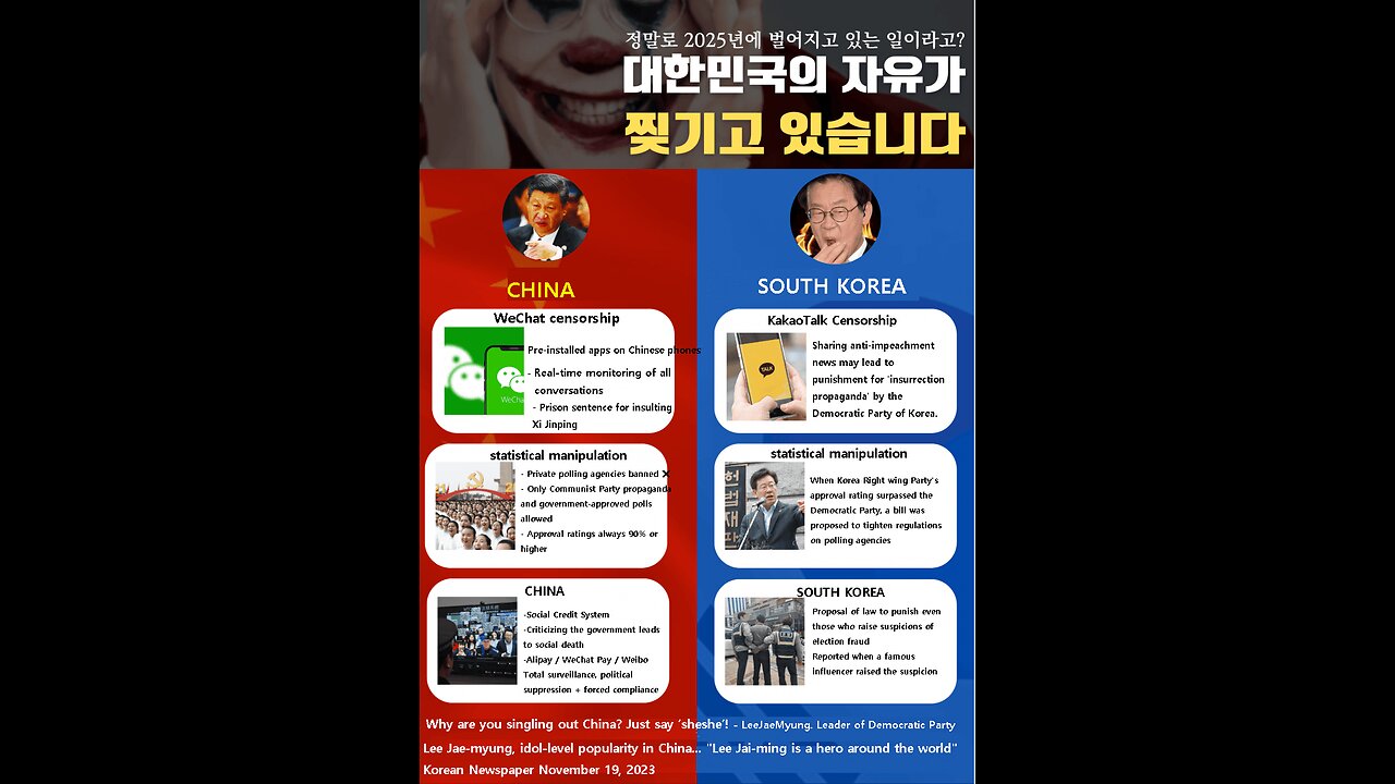 Minjoo Party's Reign of Political Terror!