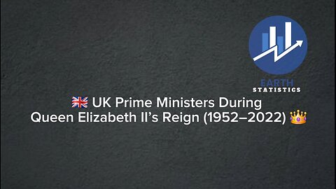 UK Prime Ministers During Queen Elizabeth II’s Reign (1952–2022)