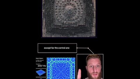 "Unlocking the Secrets: How Magnets & Sound Waves Disrupt the Perception of Flat Surfaces"