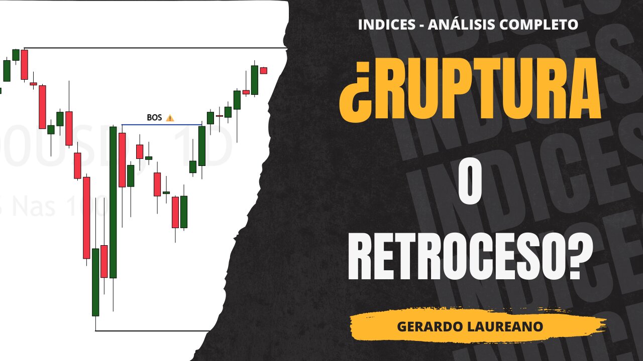 ÍNDICES en Zona de LIQUIDEZ Clave: ¿Ruptura o Retroceso?