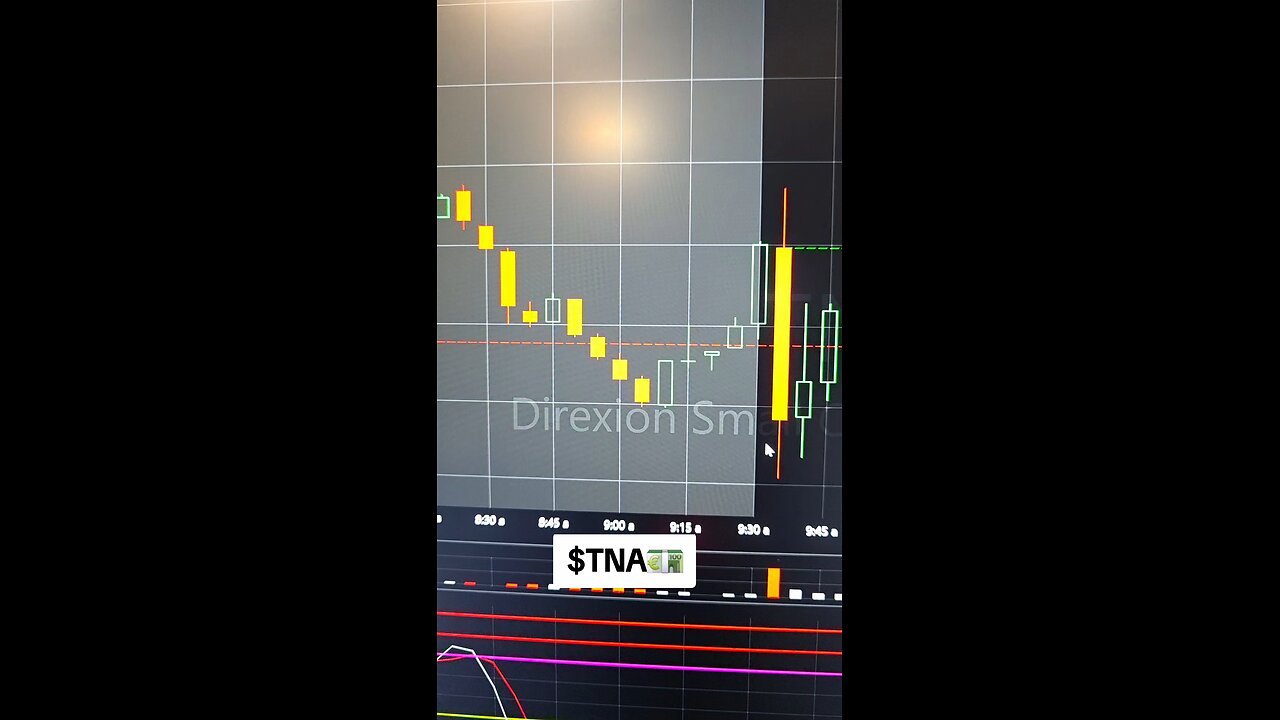 $TNA 💶
