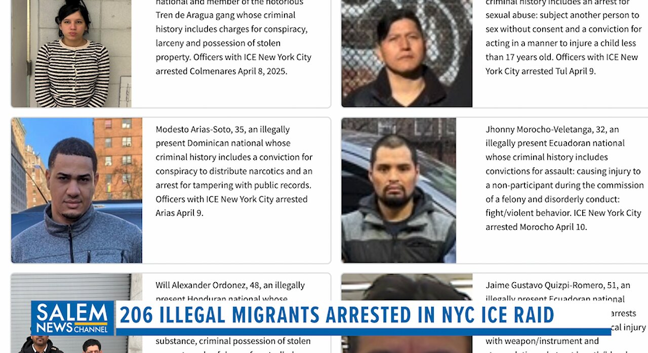 206 Illegal Migrants Arrested In NYC ICE Raid, Set To Be Deported.