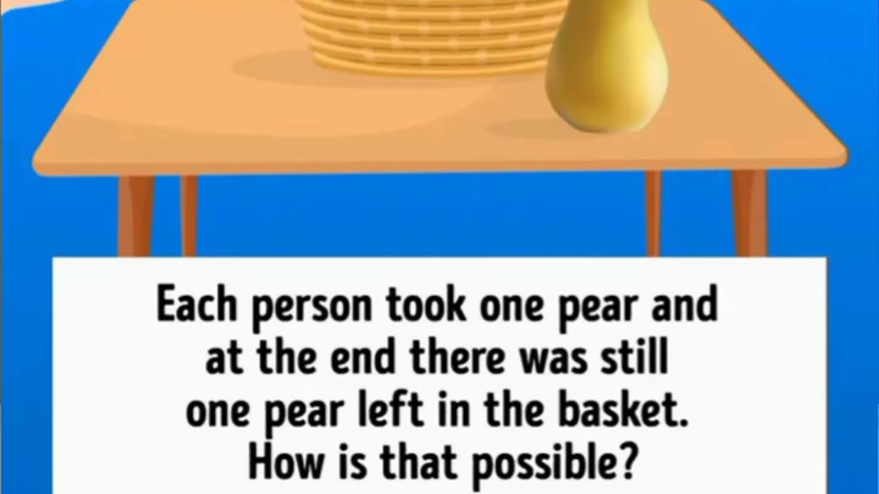 Easy Riddles to Test Your Friends 😎