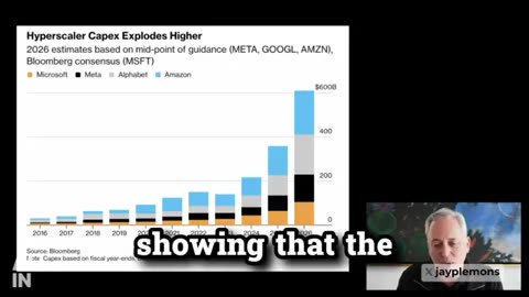 We're at 'the Beginning of a New Golden Age': David Sacks Drops Data to Back it Up