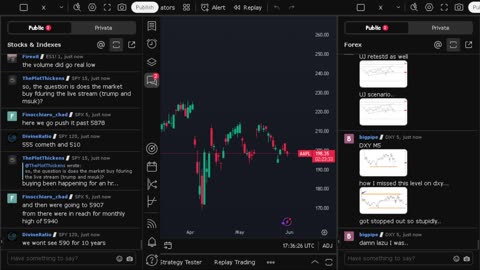 NVIDIA stock price live, FOREX, EUR USD, GBP USD, JPY USD, CAD USD, AUD USD, NVIDIA share price live
