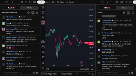 NVIDIA stock price live, FOREX, EUR USD, GBP USD, JPY USD, CAD USD, AUD USD, NVIDIA share price live