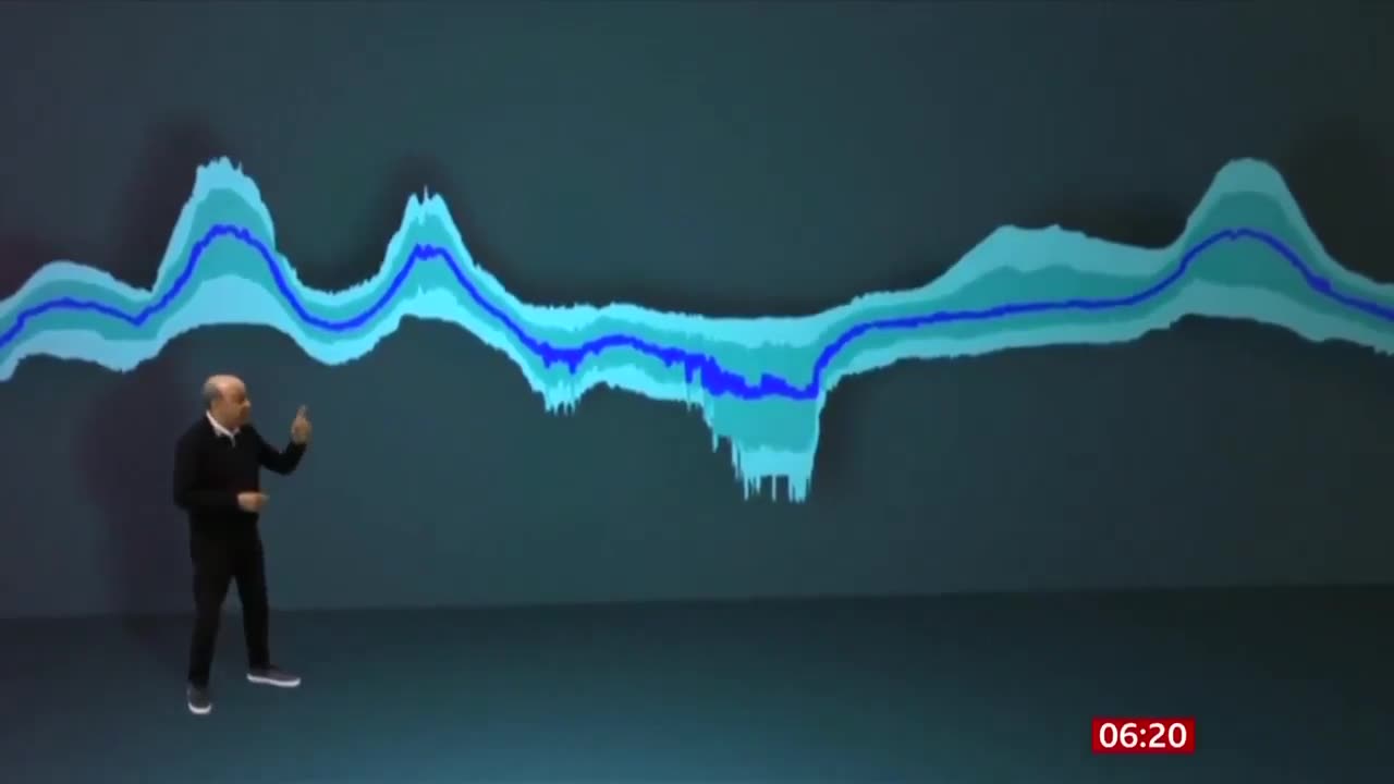 Potential signatures of life found on an exoplanet.