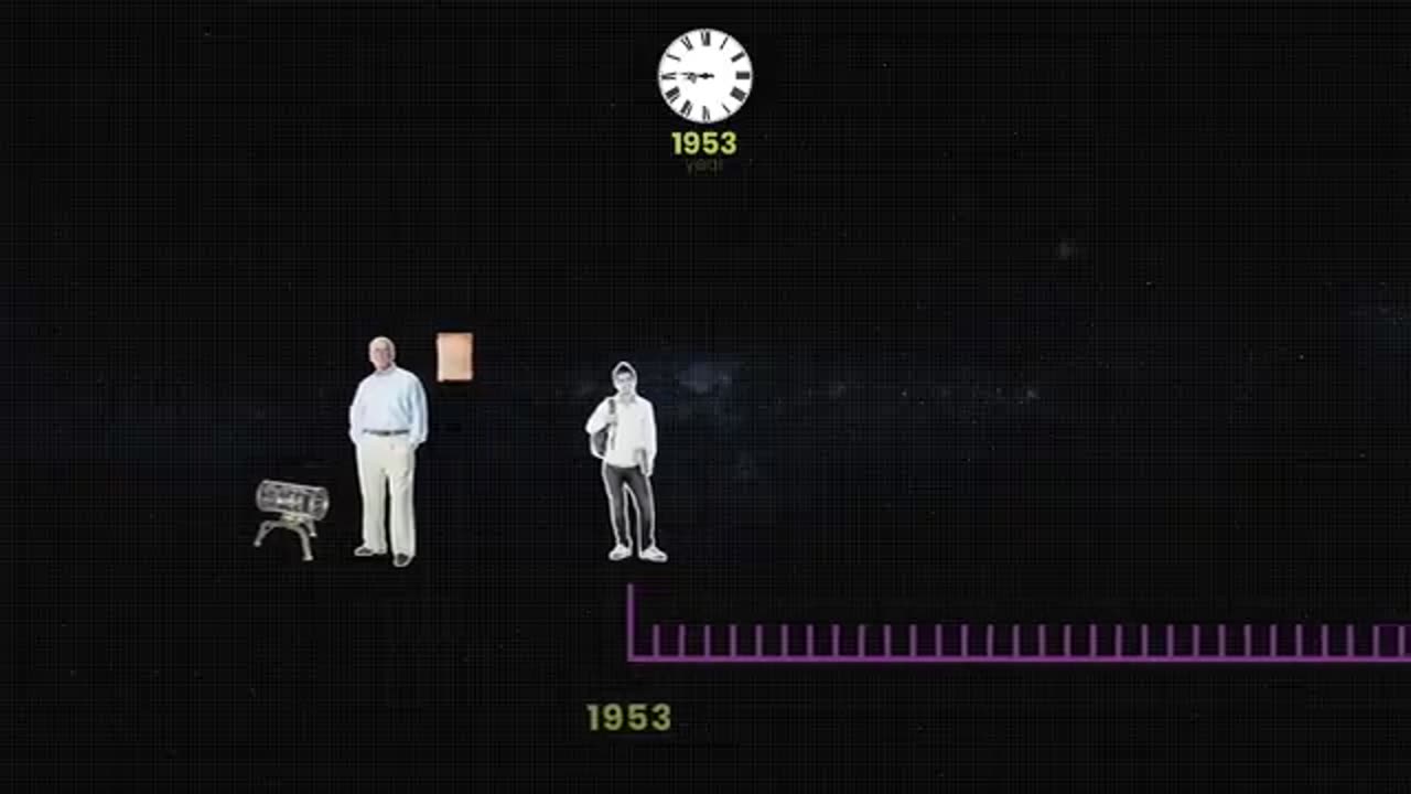 No One Can Solve This Strange Time Paradox_ The Greatest Mystery of Time