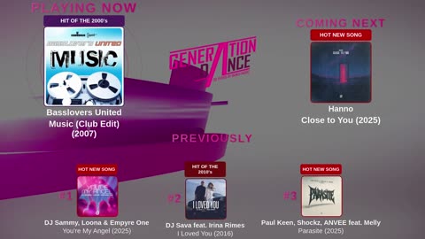 Generation Dance Radio - EDM, Dance, Eurodance, Trance, House, Hands up