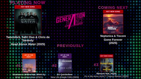 Generation Dance Radio - EDM, Dance, Eurodance, Trance, House, Hands up