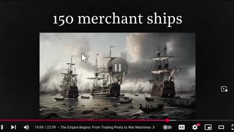 DUTCH EAST INDIES COMPANY