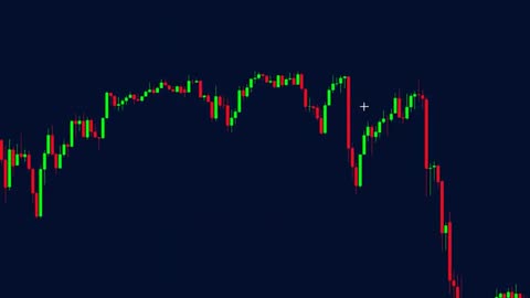 J'ai testé cette stratégie de trading avec ChatGPT