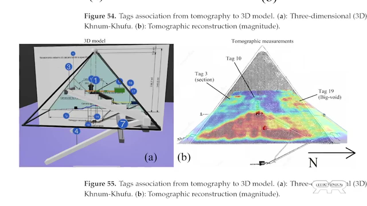 Reese Report - SAR Scan of Khafre Pyramid Shows Huge Underground Structures