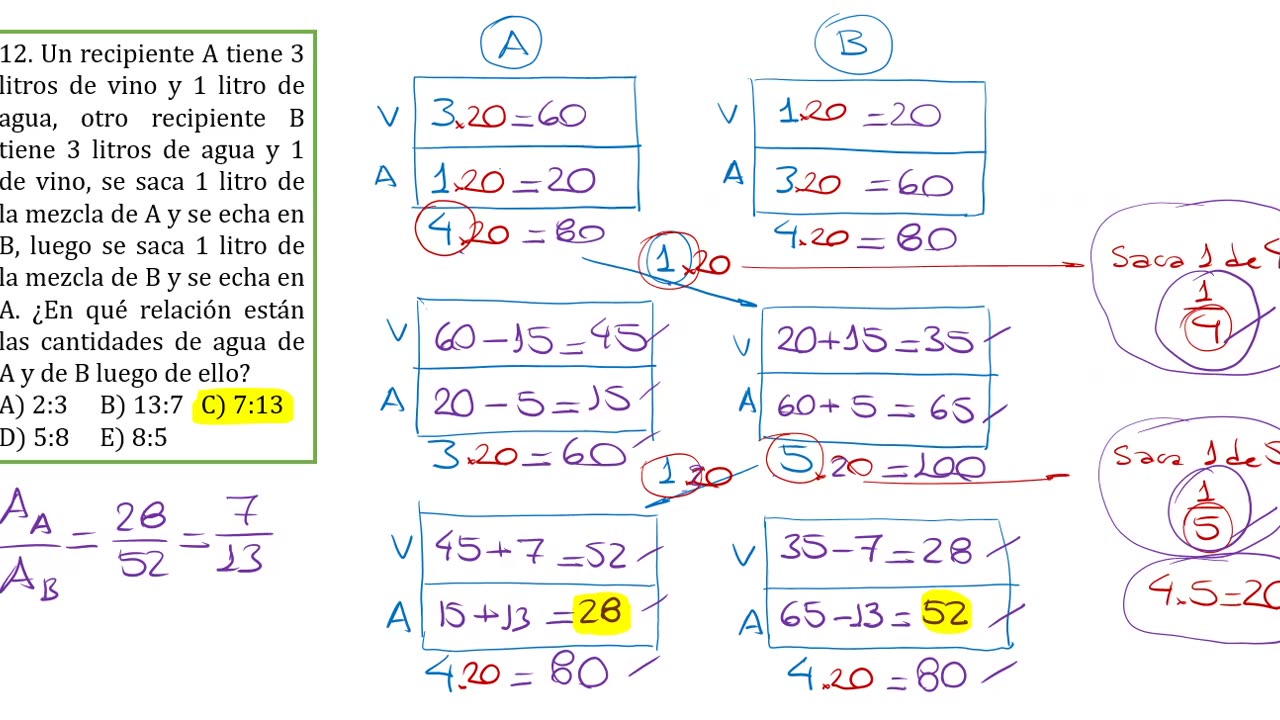ASEUNI PARALELO | Semana 01 | Química S1