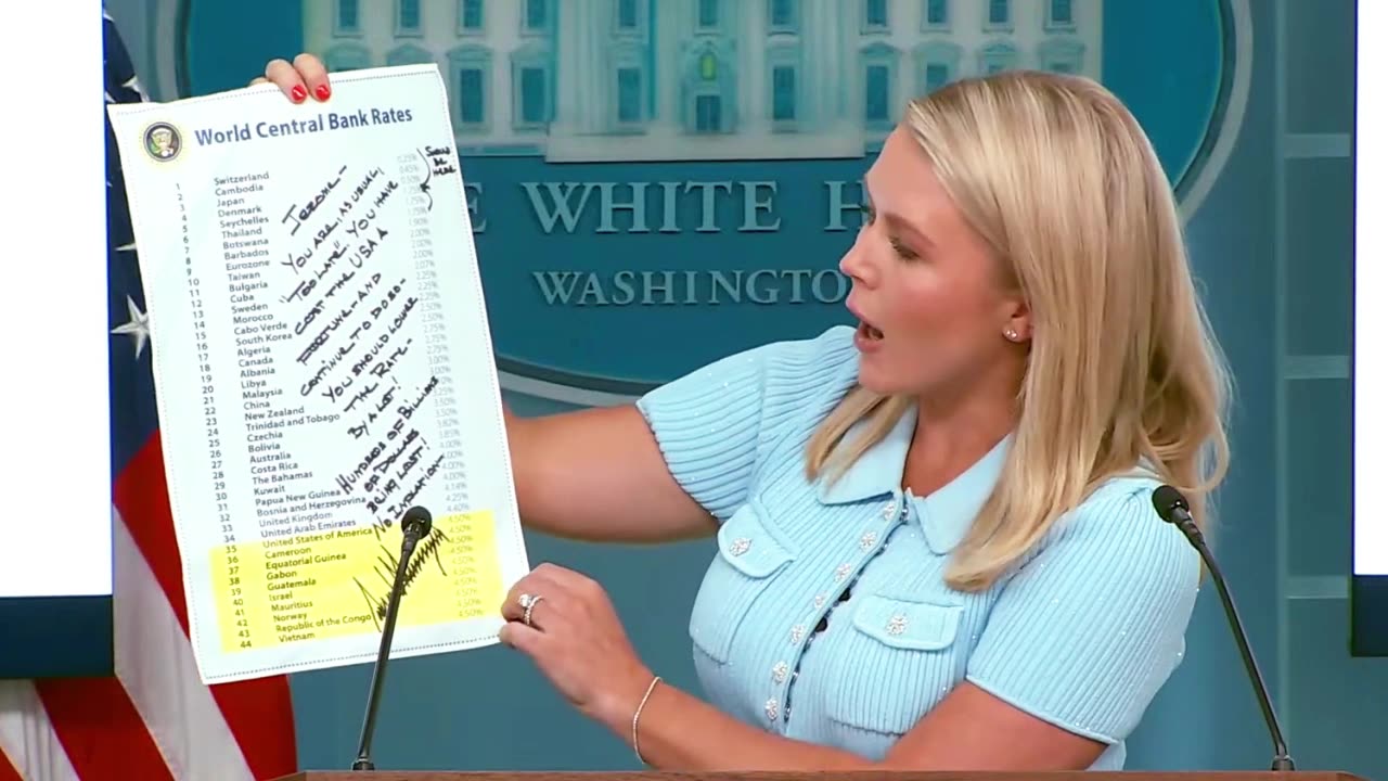 "TOO LATE" POWELL SHOULD LOWER RATES!!! —AMERICA IS BOOMING RIGHT NOW!!!😎🇺🇸