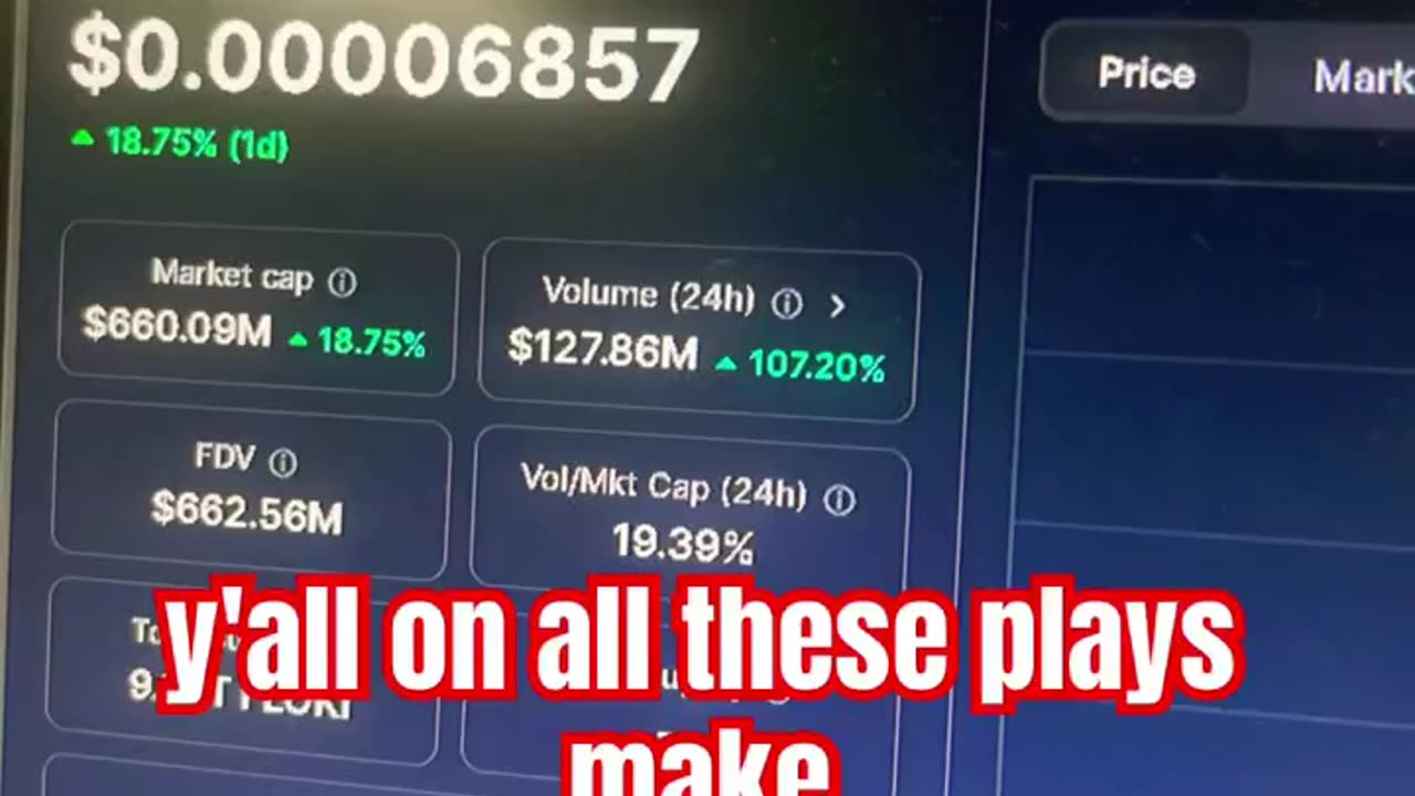 floki crypto bitcoin price prediction btc #fyp
