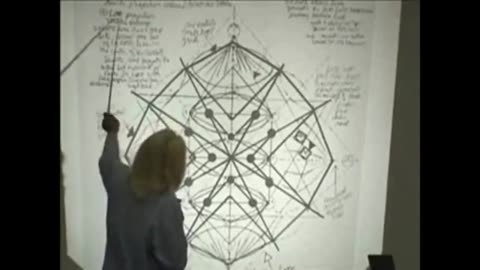 265