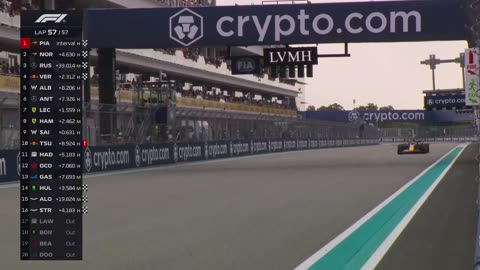 Race Highlights | 2025 Miami Grand Prix | May 4th, 2025