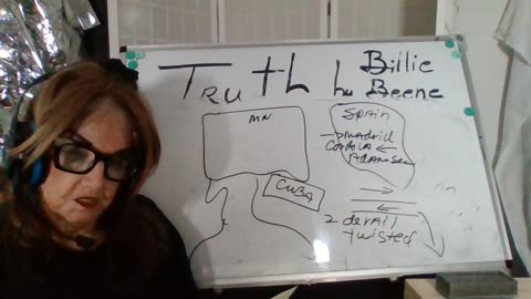 11926 (9A) TBBEENE X2 FLARE! STRANGE TRAIN CRASH! PRES T-G'LAND/NATO! CUBA DEC WAR? IRAN-60K DEAD!