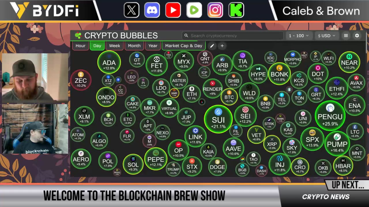 Michael Saylor Just Cancelled the Bitcoin & Crypto Bear Market