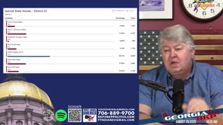 Voice of Rural America - REPLAY - August 29, 2025