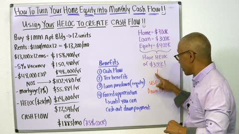 Commercial Property Advisors - How to Turn Your Home Equity into Monthly Cash Flow