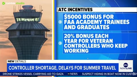 WATCH: ABC News Live - 24/7 news, context and analysis