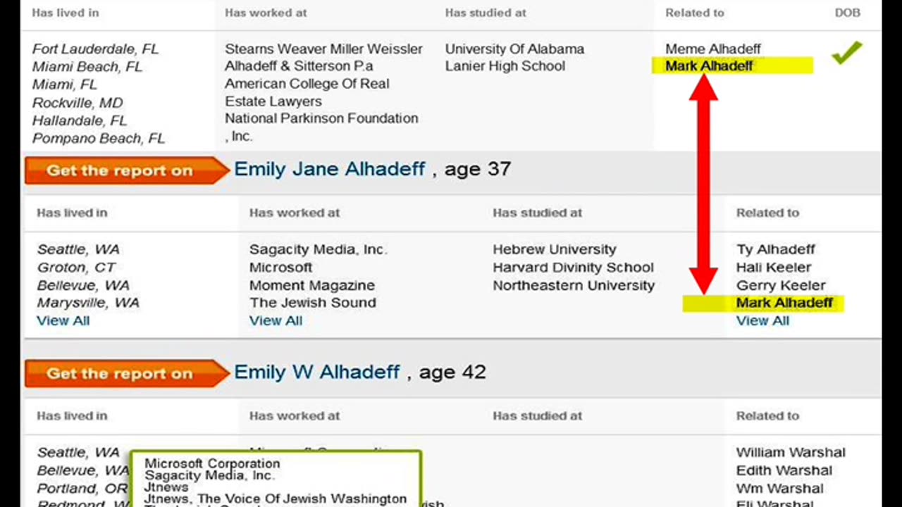 Parkland "Massacre Victim" ALIVE Under Alias in WASHINGTON ?