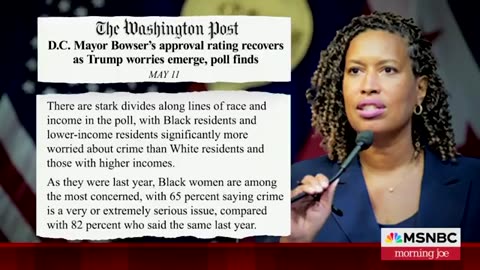 MORNING JOE SCORCHES DEMOCRATS ON D.C. CRIME DENIAL: