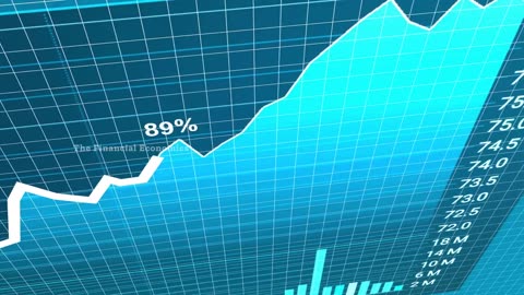 Success in investing