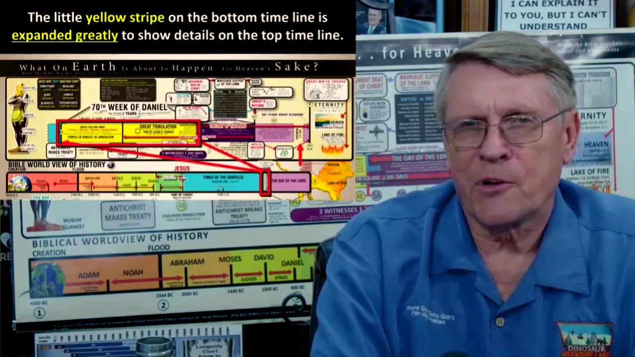 The Spirit of Prophecy w/ Pastor Tommy McMurtry