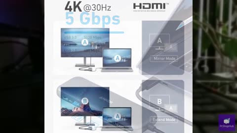Anker USB C Hub, 5-in-1 USBC to HDMI Splitter with 4K Display, 1 x Powered USB-C