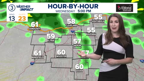 Cleveland area weather forecast: Rain chances ramp up mid-week