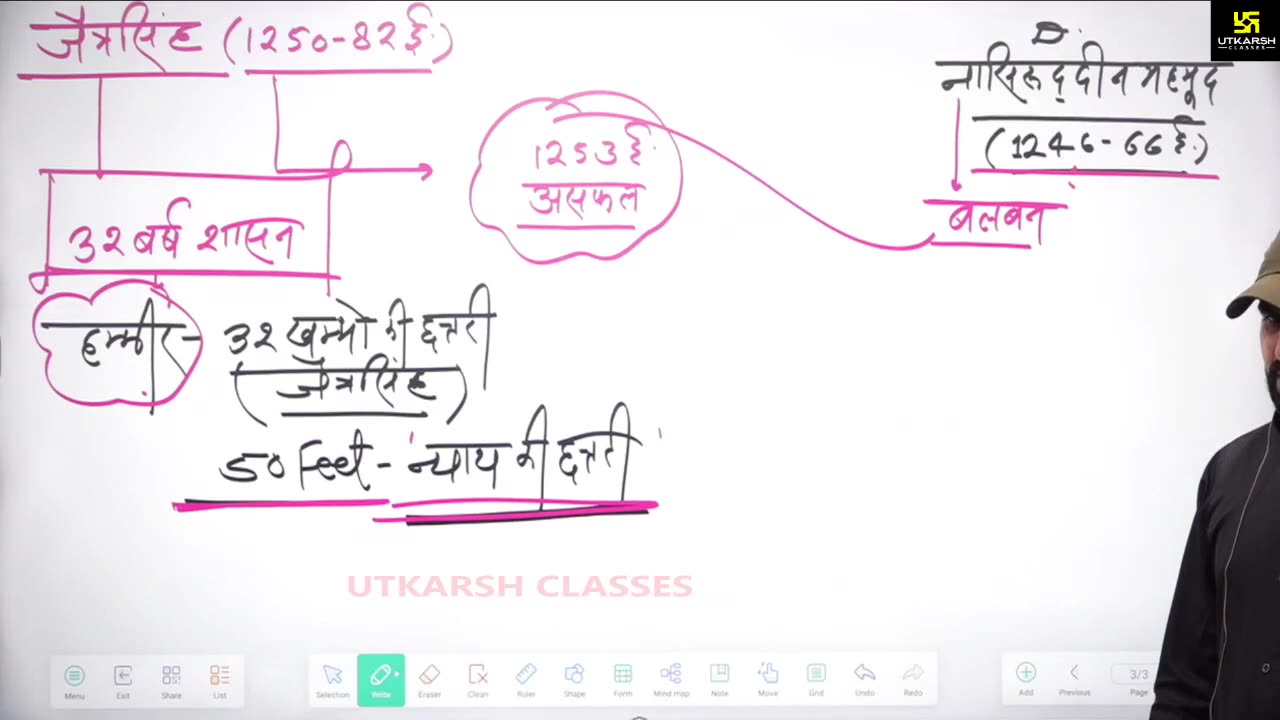 28 (राजस्थान का इतिहास - नरेश सर ) Part-4 चौहान वंश 10-April