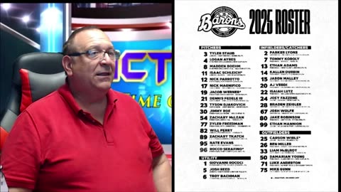 NCTV45 KELLY’S SIDE DOOR TAVERN SPORTS SUN JUNE 1 2025