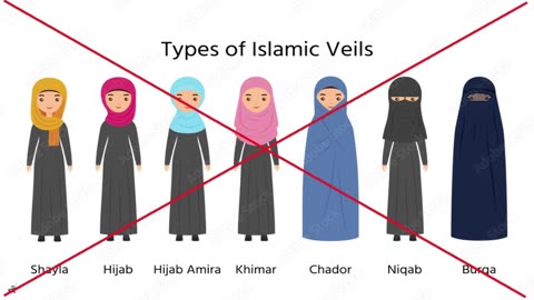 Stop censoring Islam women with clothing