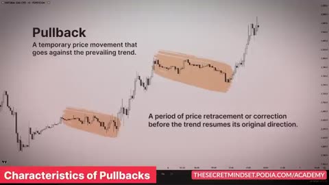 I Wasted $5,000 on Trading Education, Only This Price Action Trading Course Delivered Part 5